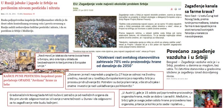 problemi-zivotne-sredine