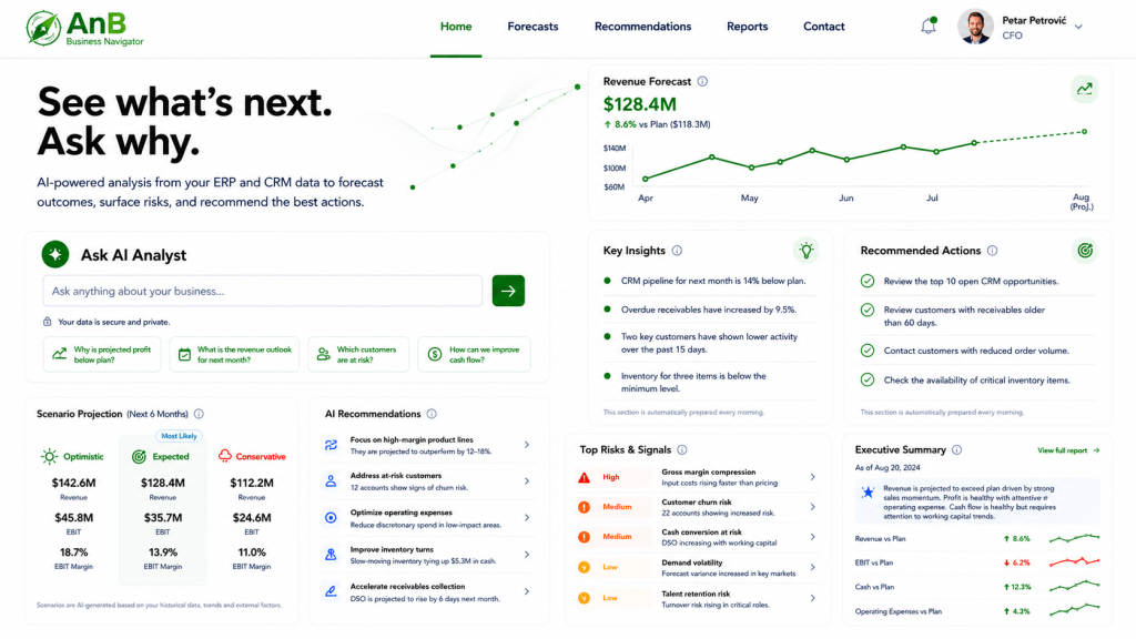 AnB Business Navigator